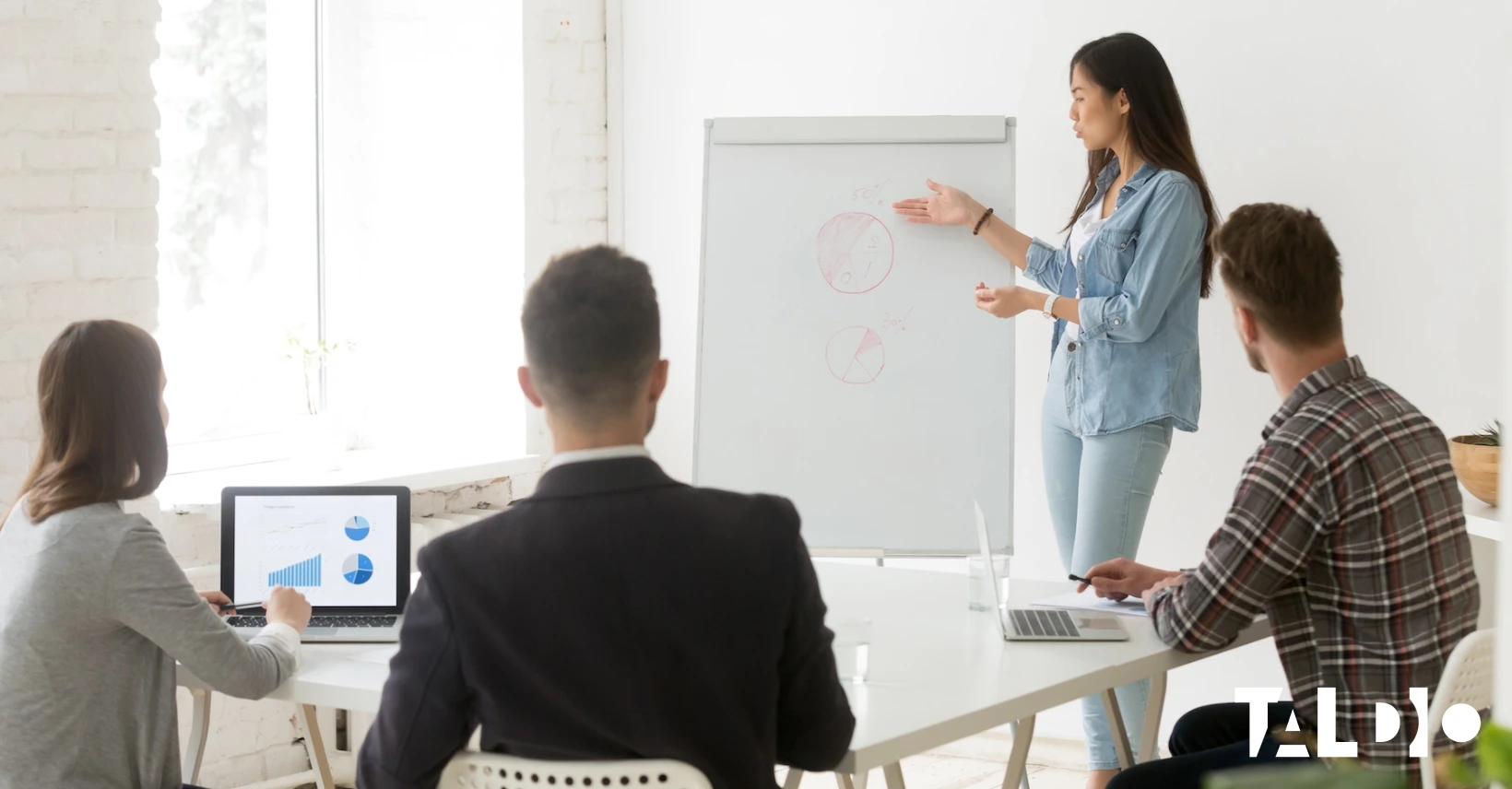 Sales Training