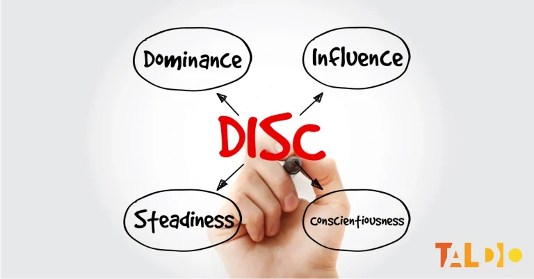 Test DISC untuk Rekrutmen dan Pengembangan Karyawan